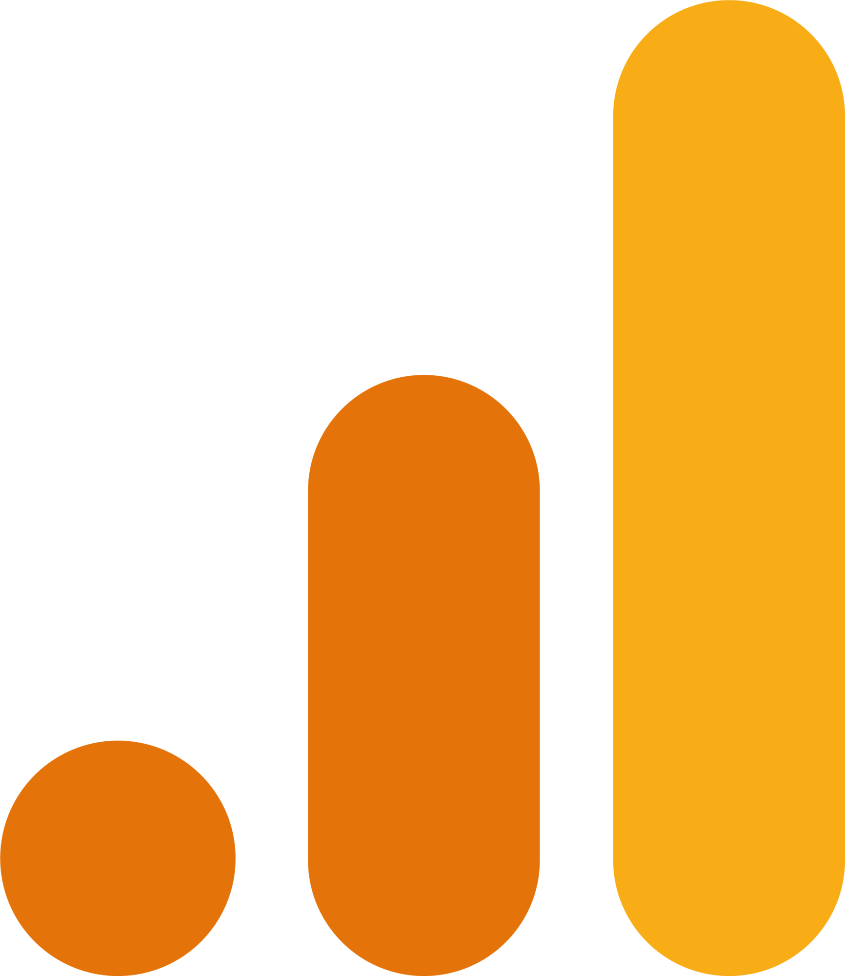 Google Analytics 4
